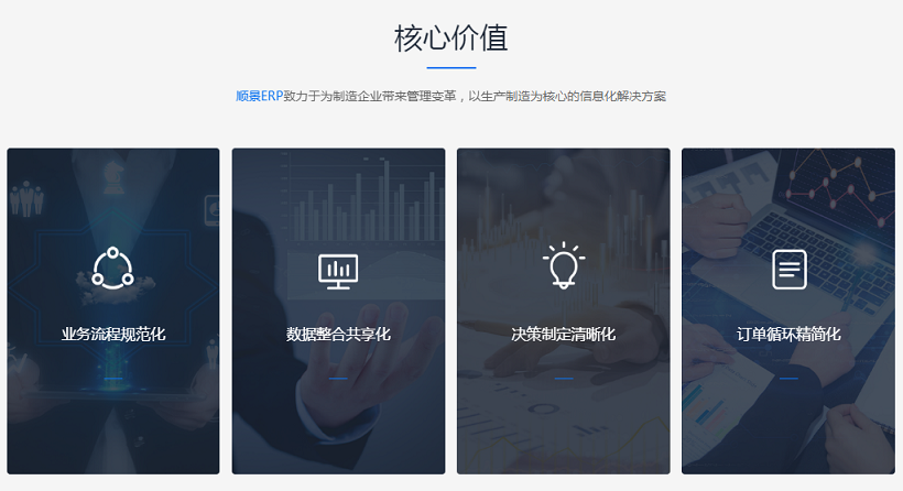 ERP系统如何管理客户信息?